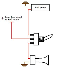 The kill switch needs to be wired into the on circuit, so that when turned off, it will turn off the boat. Pin On Cars