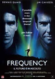 In random order and purely subjective. Frequency 2000 Imdb