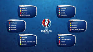 Resultados, momentos e impresiones de la decimoquinta edición del torneo de selecciones nacionales de fútbol más importante de segunda semifinal: Euro 2016 Draw All Groups Sorteo Eurocopa 2016 Grupos Francia 2016 Eurocopa Futbol