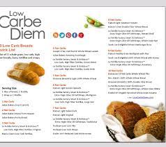 Pin By Michelle Hines On Low Carb Goodness Low Carb Bread High Fiber Low Carb Low Carb Eating