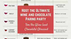 Host The Ultimate Wine Chocolate Pairing Party For The