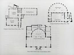 James Duff Brown Ieko