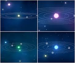 System Colours No Man S Sky Wiki