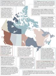 The following five principles are worth highlighting in this article:24. Framework On Palliative Care In Canada Canada Ca