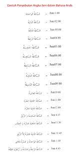 Kata 'dhorobu' berasal dari kata ضرب, ىضرب. Contoh Penyebutan Angka Jam Dalam Bahasa Arab Alqur Anmulia