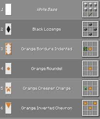 Banner Minecraft Le Craft De 10 Super Drapeau Minecraft Aventure Com En 2020 Design Banniere Minecraft Creations Minecraft