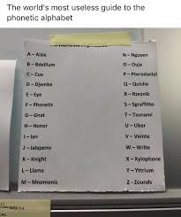 The english phonetic spelling alphabet, explained here, is widely used by military and police it is very easy to learn this spelling alphabet. Pin On Funny