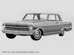 Image result for Coronna Cream 1962 Nova