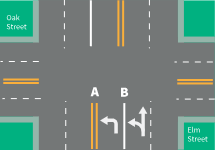 The test consists of 25 multiple choice questions. Illinois Free Online Il Cdl Practice Test Driver Start Com