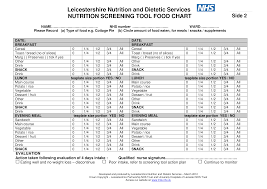 food nutrition chart templates at allbusinesstemplates com