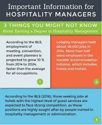 Importance Of Hospitality Management Courses Aiheducations32 Hospitality Management Hotel Management Management