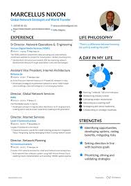 e6 25b us army resume itsheavy