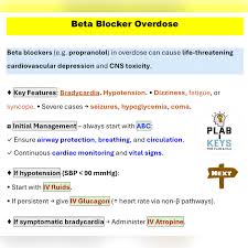 Image result for Beta Blocker