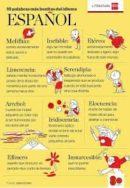 Learn Spanish A Beautiful Language Aprender Espanol Una Lengua Muy Bonita Vocabulario Espanol Palabras En Espanol Palabras De Vocabulario