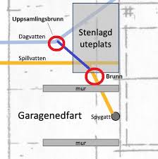 Image result for site:byggahus.se garagenedfart