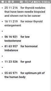 Bứu Cổ Healing Codes Healing Words Healing Frequencies