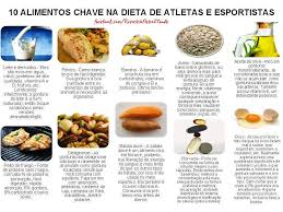 Cafe Verde Emagrece Mesmo Ou é Mito 10 Alimentos Chave Para O Projeto Verao Alimentos Alimentacao Fatos Sobre Alimentos