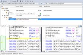 20 Data Compare Tools For Sql Server Dbms Tools