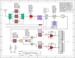 Aug 03, 2021 · click new, click maps and floor plans, and then under available templates, click the template that you want to use. Pin By Mihail Aleksandrov On Q In 2021 Diagram Visio Network Diagram Stencils