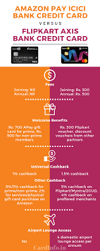 Additionally, you can get up to 15% dining discounts with this credit card. Amazon Pay Icici Bank Credit Card Vs Flipkart Axis Bank Credit Card Cardinfo