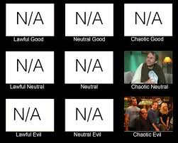 Or do u murder ppl xd binch only edgelords are gonna get the evil alignments u gotta put in like everyday passive. Buzzfeed Uk The Gang Takes The Moral Alignment Test