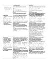 Foda Linas Sandwiches | PDF | Business | Alimentos