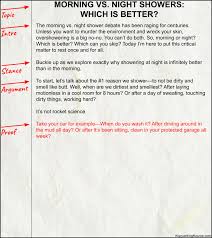 In your opening statement of the editorial, it should answer the questions: How To Write An Editorial That S Persuasive Af Copywriting Course