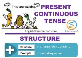 Types of tense in english grammar subscribe our you tube channel for more videos. Present Continuous Tense Formula Examples Usage Englishgrammarsoft