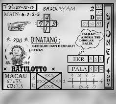 Prediksi Togel Sydney Jum At 27 Desember 2019 Permainan Angka Sydney 11 Desember