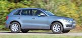 Audi-Q5-Quattro-(2008)