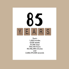 Birthday Wishes For 60 Year Old Brother In Law 85th Birthday Card The Big 85 1930 Birthday Card Milestone Birthday Card Grandpa Birthda 65th Birthday Cards 65th Birthday Party Ideas 60th Birthday Cards