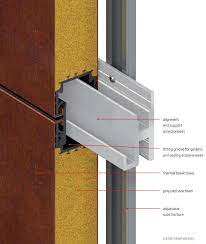 Corten Wall 5 Steel Cladding Steel Architecture Cladding Systems