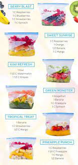 Nutri Ninja With Auto Iq Blender Review Easy Nutri Ninja Smoothies Recipes Clever Diy Ideas Easy Smoothie Recipes Juice Diet Recipes Ninja Smoothie Recipes