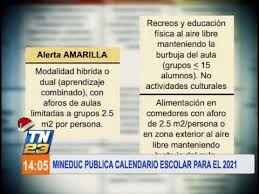 Provas de aferição, provas finais de ciclo e exames finais nacionais. Mineduc Publica Calendario Escolar Para El 2021 Youtube