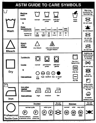 Great Chart To Print And Have In The Laundry Room Helping