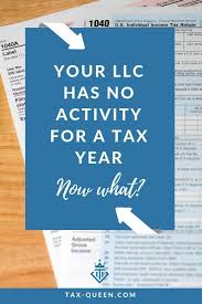 Does My Llc Need To File A Tax Return Even If It Had No Activity Small Business Tax Llc Business Business Tax