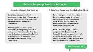 Dalam kaedah sekunder ini, pengkaji maksud temubual menurut anderson, temubual atau soalan yang ditanya oleh penyelidik kepada pihak. Pengertian Data Primer Dan Data Sekunder Menurut Para Ahli