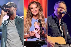 Nominations for the 2022 grammy awards show to be announced nov. Ozcp3nfdukx Em