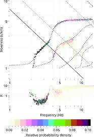 The above logo design and the artwork you are about to download is the intellectual property of the. Results Obtained With Rtbf On Array 2 From The Original Sesame Data Set Download Scientific Diagram