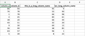 How can you get the best deal on a new car? How To Auto Adjust The Width Of Excel Columns With Pandas Excelwriter Towards Data Science