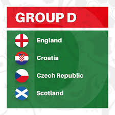 The three lions are the top seeds in group d, meaning they will play all their fixtures at wembley stadium with the remaining fixtures in the group. Euro 2021 Hungry Horse