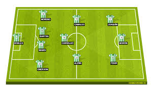 H2h stats, prediction, live score, live odds & result in one place. Real Betis Vs Barcelona Preview Probable Lineups Prediction Tactics Team News Key Stats