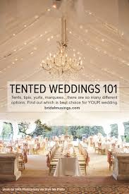 We did not find results for: The Ultimate Guide To Wedding Marquees