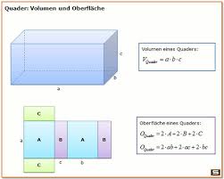 Quader Volumen Und Quader Oberflache Mit Formel Geometrische Korper Lernen Mathematik
