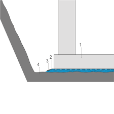 Hiermit bin ich auf der suche nach dicke einer bodenplatte für einen carport oder eine garage muss das gewicht des fahrzeugs. Sauberkeitsschicht Bauwissen Online