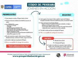 Prosperidad social amplió hasta el próximo miércoles 22 de abril la jornada de entrega de incentivos del programa jóvenes en acción, con el fin de que todos los participantes beneficiados puedan realizar el retiro en el marco de las medidas del aislamiento preventivo obligatorio. Quiero Ser Joven En Alcaldia Municipal De La Calera Facebook