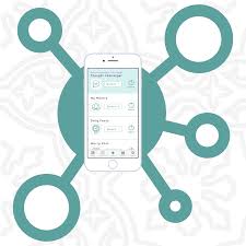 Shop thorne's complete line of integrated health solutions. Adaptive Health