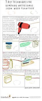 7 Easy Ways To Remove Water Ring Marks From Wood Furniture The Secret Yumiverse Wonderhowto