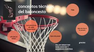 In 2008, he was loaned to central español, where he played 28 games in two years, before returning to peñarol. Fundamentos Del Baloncesto By Dillan Sebastian Sosa