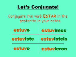 80 Up To Date Estar Conjugation Preterite